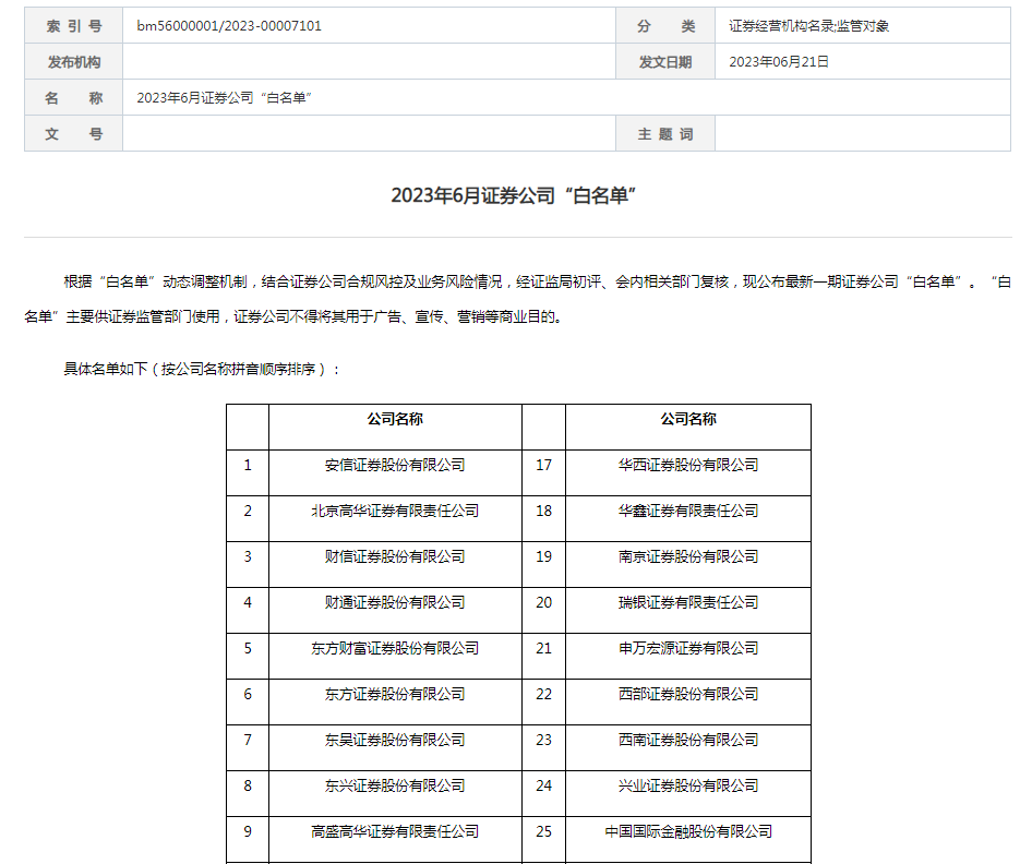 海通证券投行业务开年两次领罚 近三年已有18名保代被监管点名