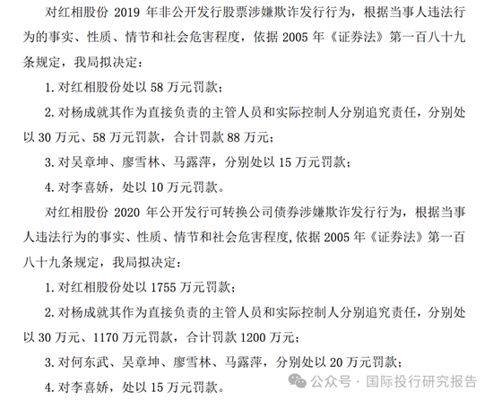 红相股份连续6年造假3次欺诈发行，父子套现6.4亿颐养天年，保荐人是中投证券和长江证券