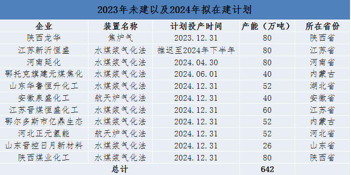 【期货季度报】需求存回升预期，尿素或触底后反弹