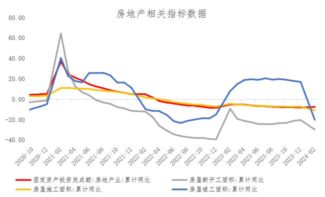 【期货季度报】需求存回升预期，尿素或触底后反弹