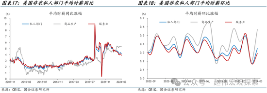 3分钟看清清明全球要闻：全球股指普遍下跌 非农超预期带动美债收益率上行