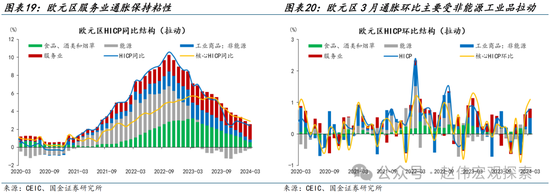 3分钟看清清明全球要闻：全球股指普遍下跌 非农超预期带动美债收益率上行