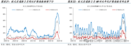 3分钟看清清明全球要闻：全球股指普遍下跌 非农超预期带动美债收益率上行