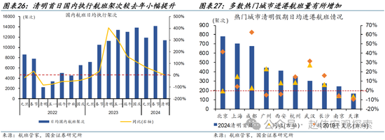 3分钟看清清明全球要闻：全球股指普遍下跌 非农超预期带动美债收益率上行