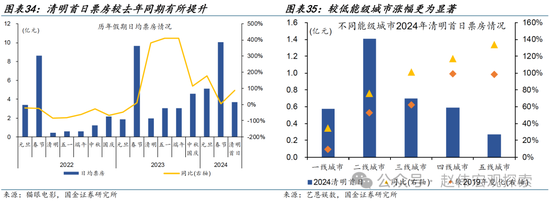 3分钟看清清明全球要闻：全球股指普遍下跌 非农超预期带动美债收益率上行