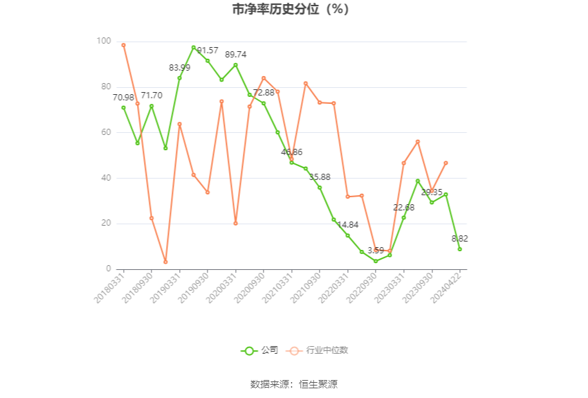 华体科技：2023年盈利5953.60万元 拟10派1.8元