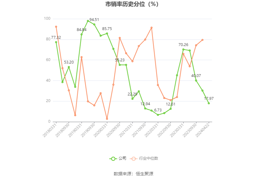 华体科技：2023年盈利5953.60万元 拟10派1.8元