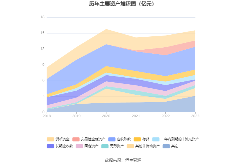 华体科技：2023年盈利5953.60万元 拟10派1.8元