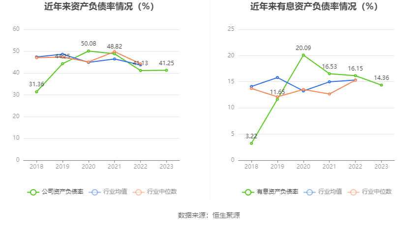 华体科技：2023年盈利5953.60万元 拟10派1.8元