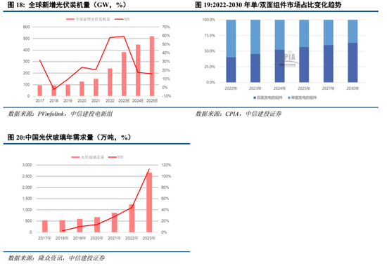 中信建投：小金属资源稀缺性更强、供给刚性更为突出、与新质生产力发展更为密切，估值中枢有望共振上移