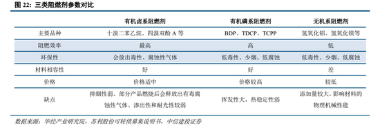 中信建投：小金属资源稀缺性更强、供给刚性更为突出、与新质生产力发展更为密切，估值中枢有望共振上移