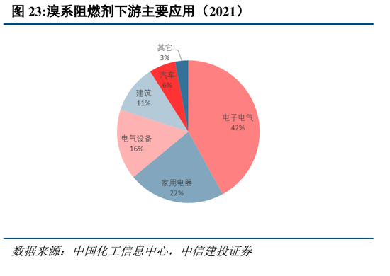 中信建投：小金属资源稀缺性更强、供给刚性更为突出、与新质生产力发展更为密切，估值中枢有望共振上移