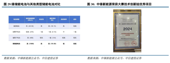 中信建投：小金属资源稀缺性更强、供给刚性更为突出、与新质生产力发展更为密切，估值中枢有望共振上移