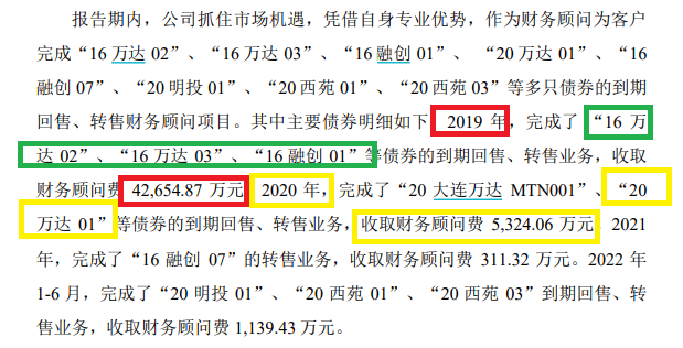 渤海证券部分财务顾问项目费用畸高 去年股票承销业务“交白卷”储备项目两年多为0|中小券商IPO