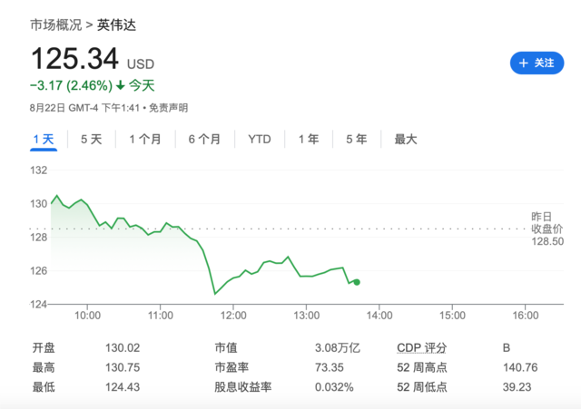 高盛反驳“AI泡沫”！参加鸿海电话会后总结：AI服务器需求持续增长