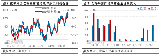 白糖：榨季末进口和库存双增 价格或打破季节性上涨规律