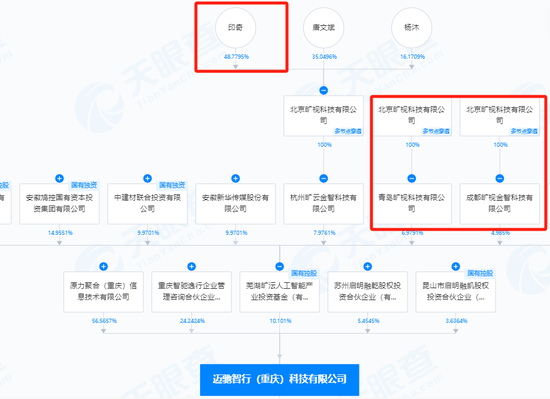 “AI+车”！400亿A股，大动作