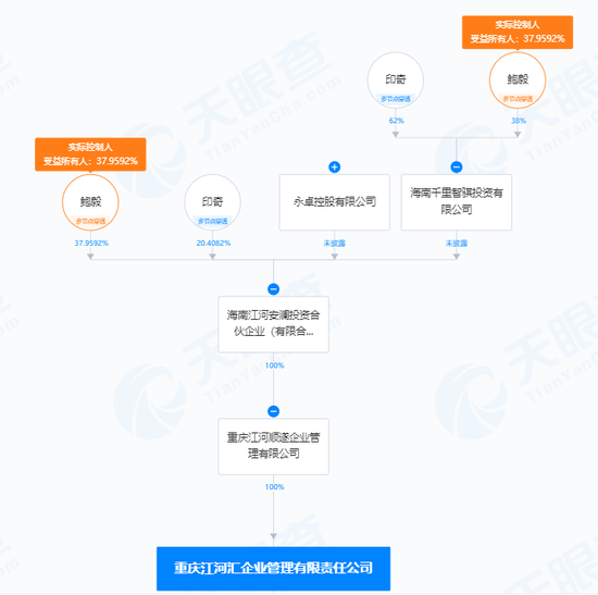 “AI+车”！400亿A股，大动作