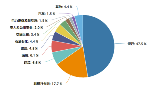 主力资金狂涌！高股息出手护盘，价值ETF（510030）逆市收红！机构：继续看好高股息红利板块