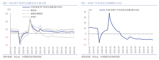 中国银河策略：中央城市工作会议利好A股市场哪些板块？