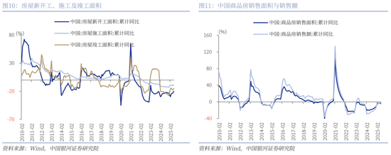 中国银河策略：中央城市工作会议利好A股市场哪些板块？